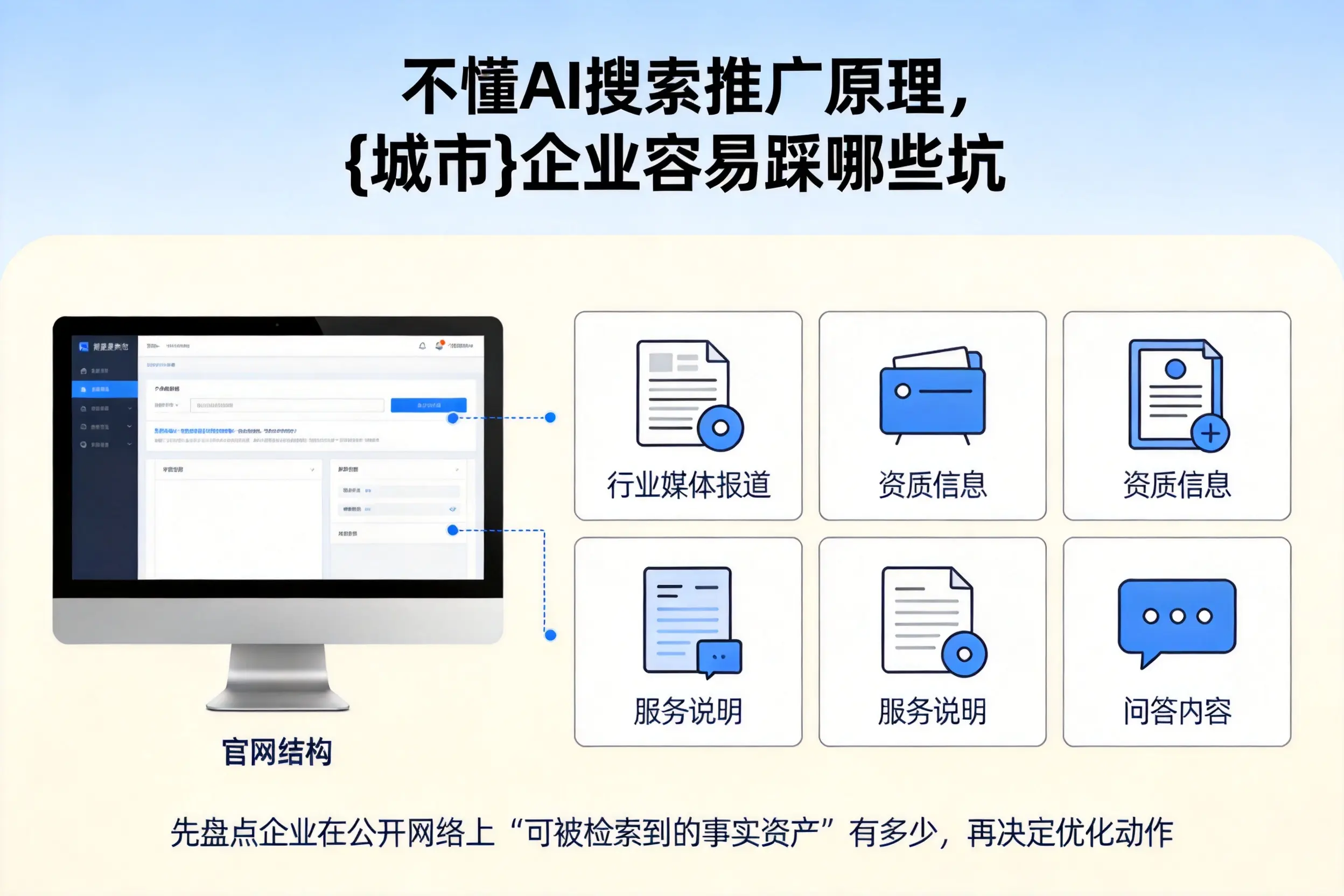 不懂AI搜索推广原理，吉林市企业容易踩哪些坑