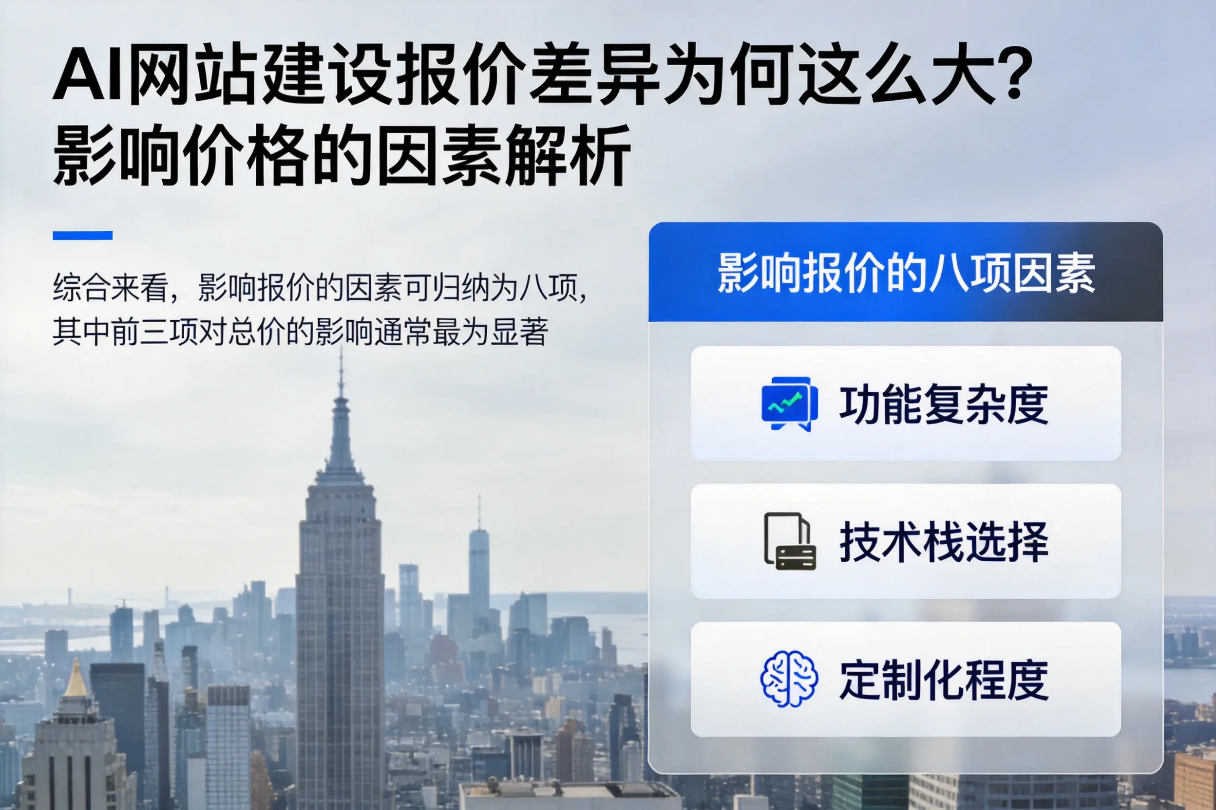 吉林市AI网站建设报价差异为何这么大?影响价格的因素解析