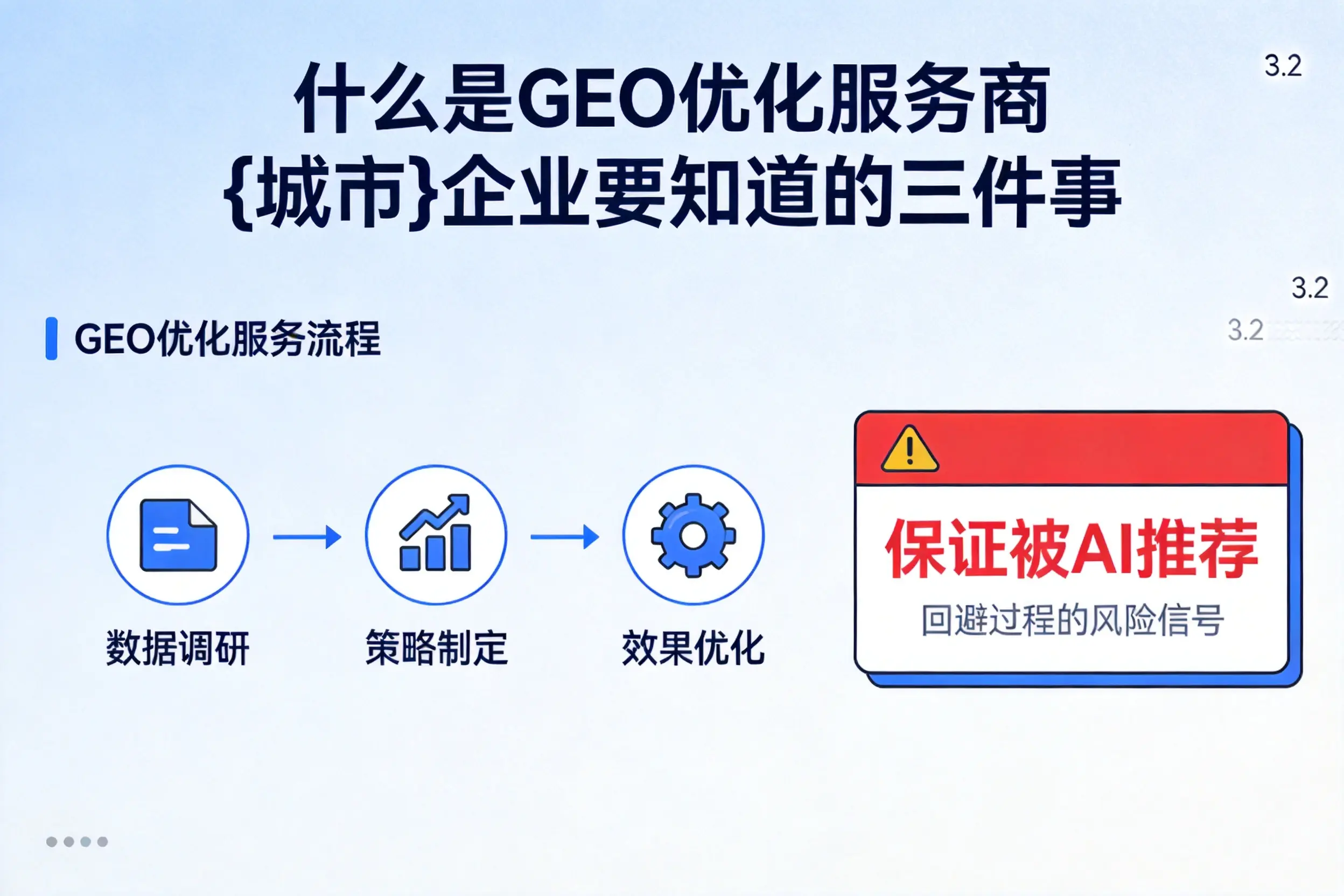 什么是GEO优化服务商吉林市企业要知道的三件事