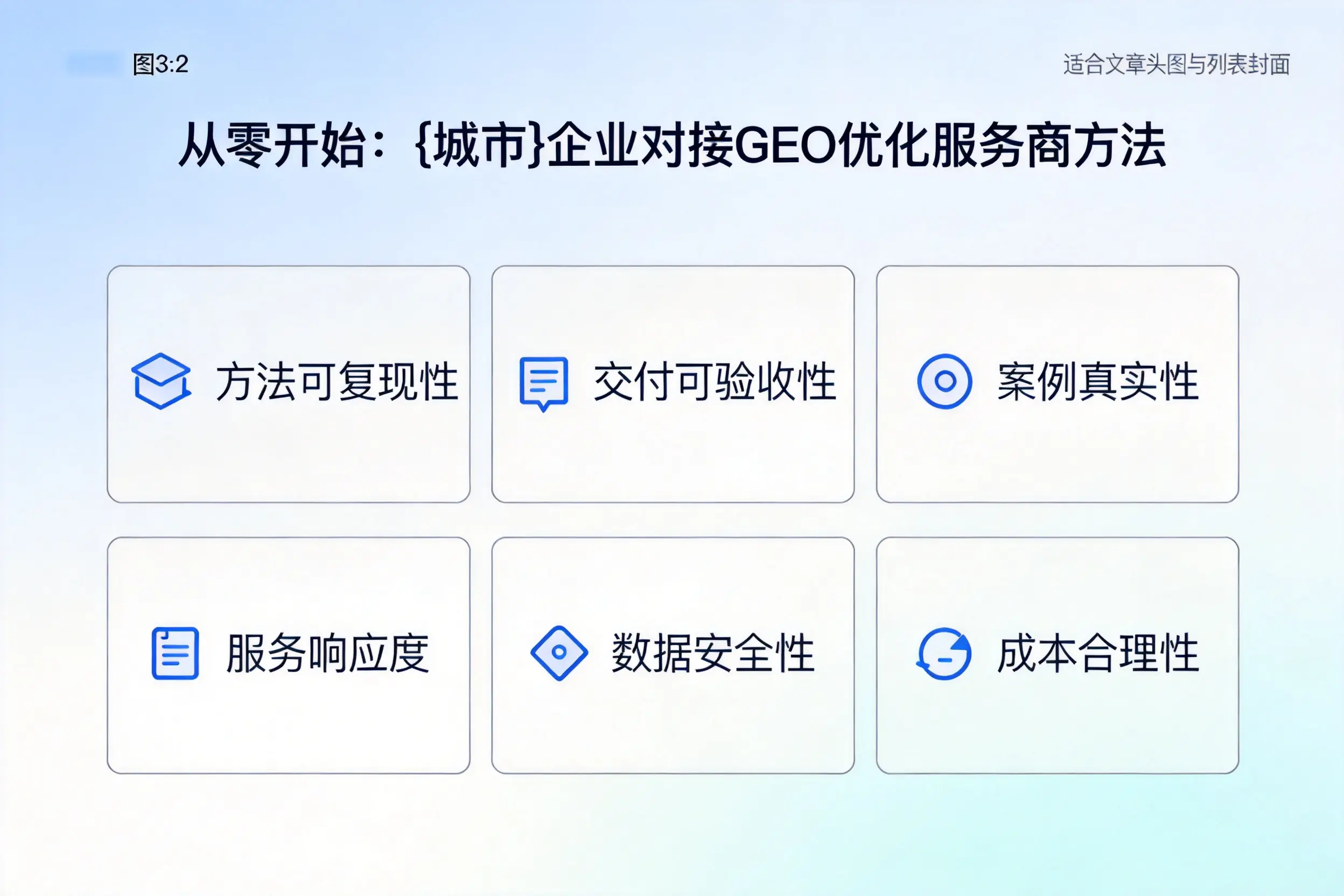 从零开始：吉林市企业对接GEO优化服务商方法
