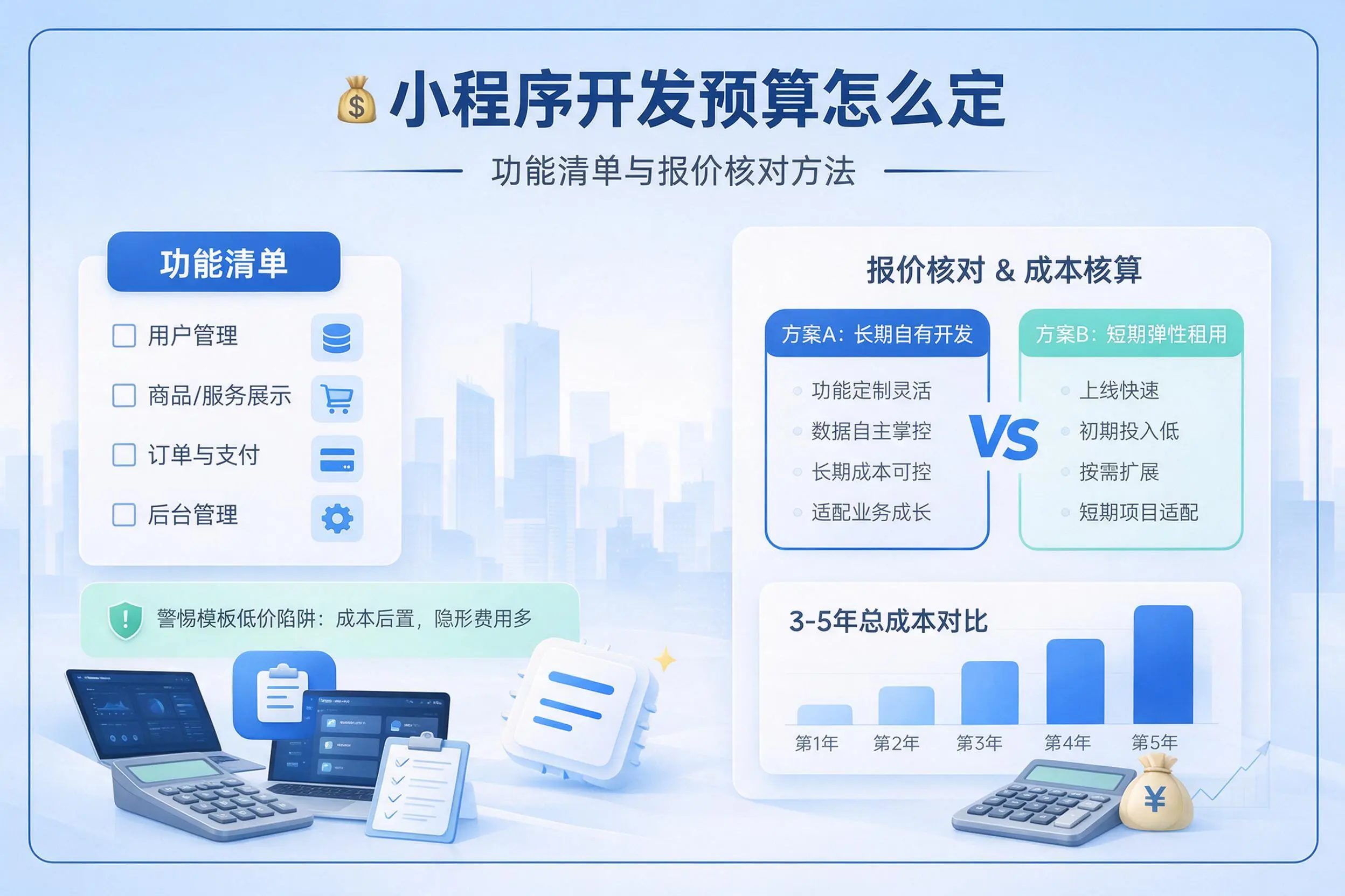 吉林市小程序开发预算怎么定:功能清单与报价核对方法