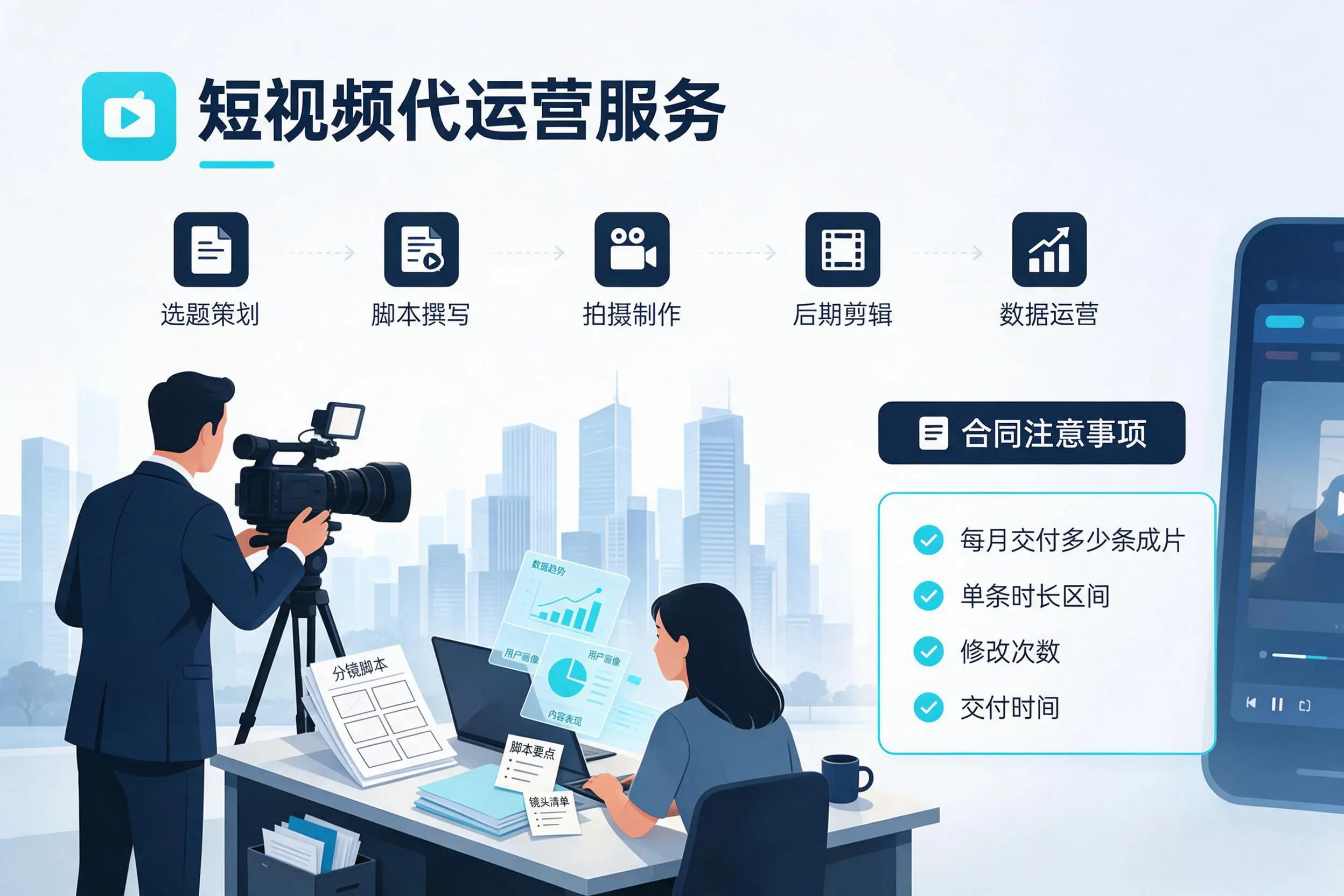 短视频代运营包含哪些服务？吉林市企业常见问题科普