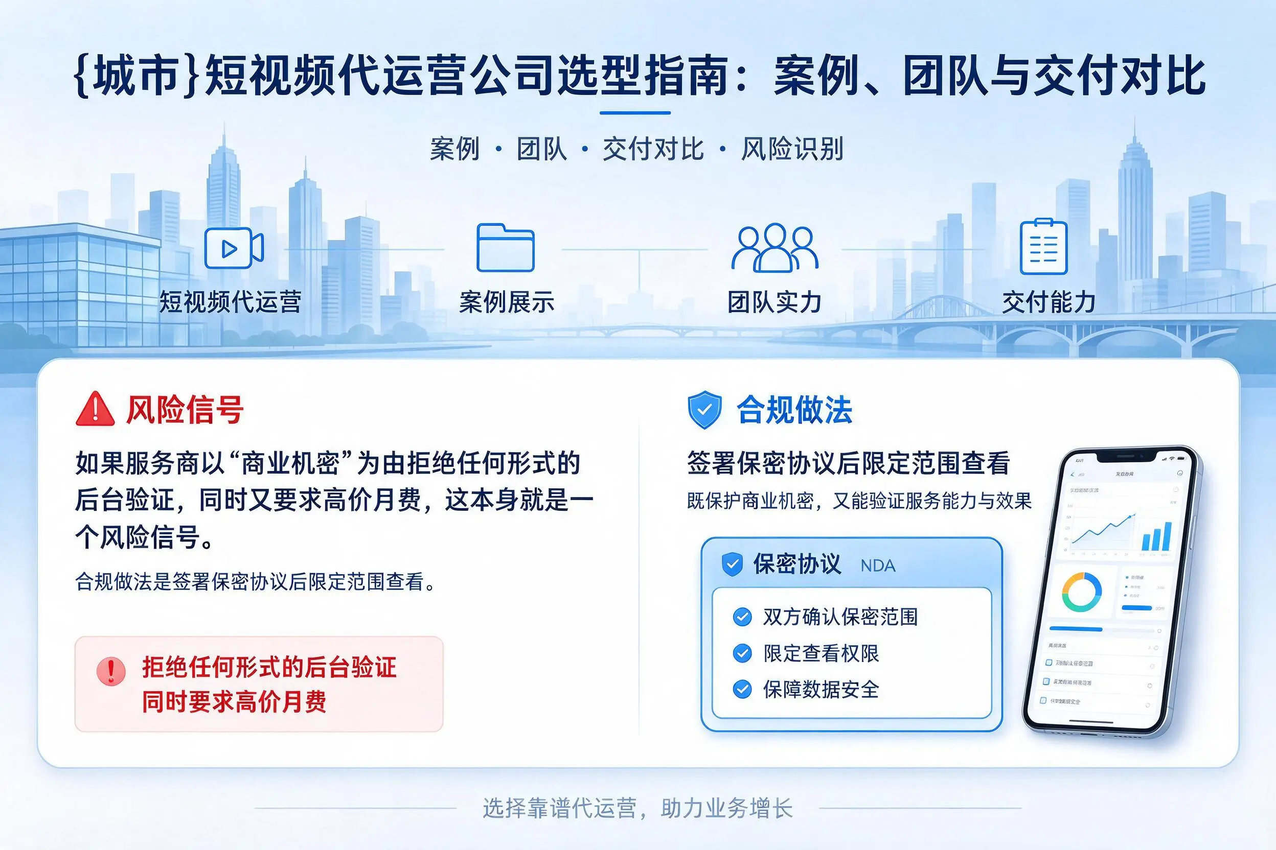 吉林市短视频代运营公司选型指南：案例、团队与交付对比