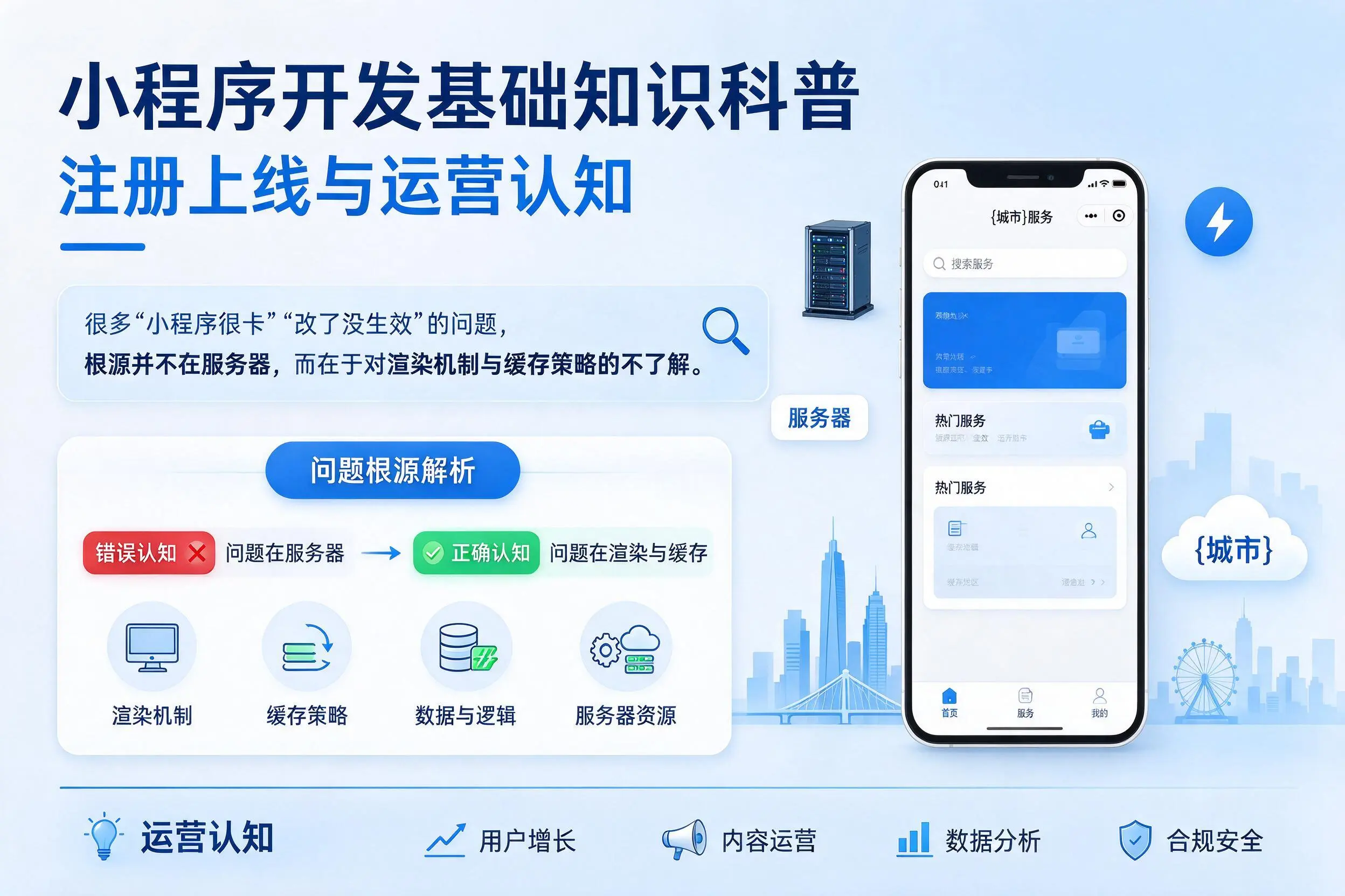 吉林市小程序开发基础知识科普:注册上线与运营认知