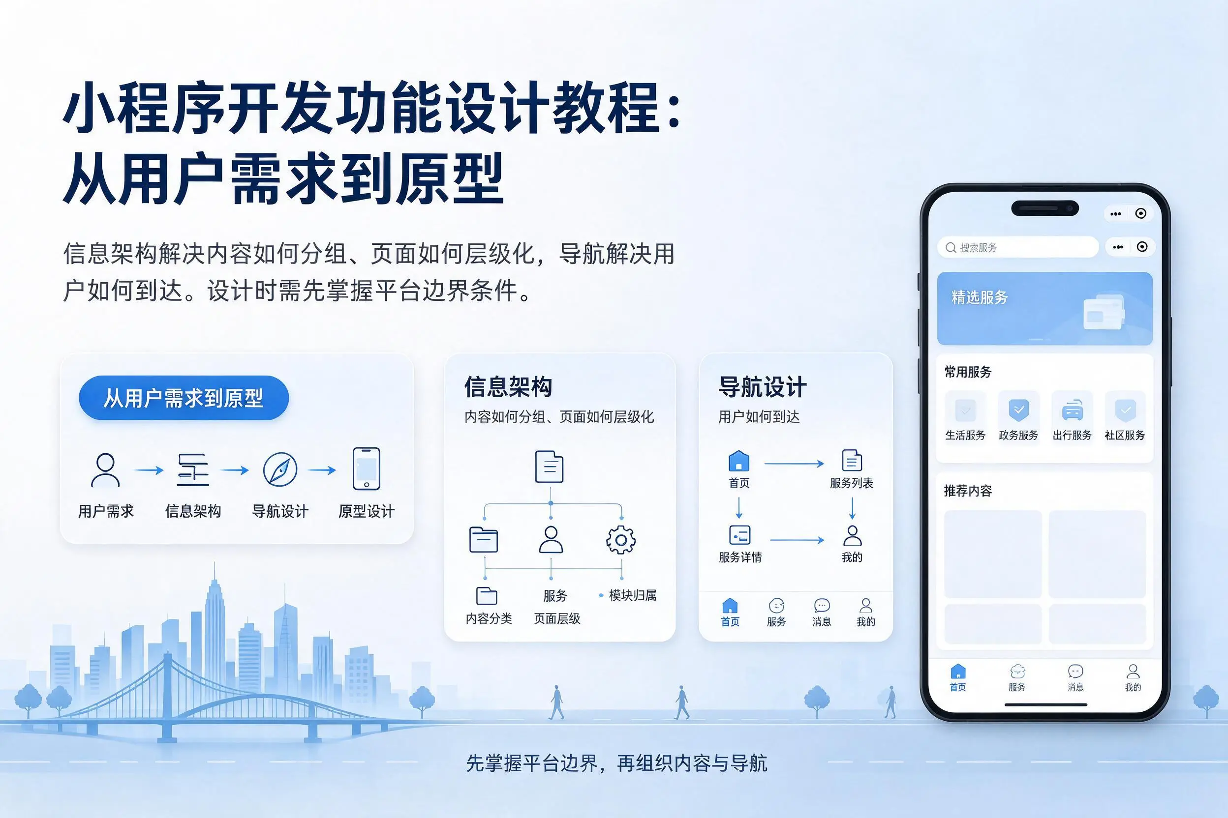 吉林市小程序开发功能设计教程:从用户需求到原型