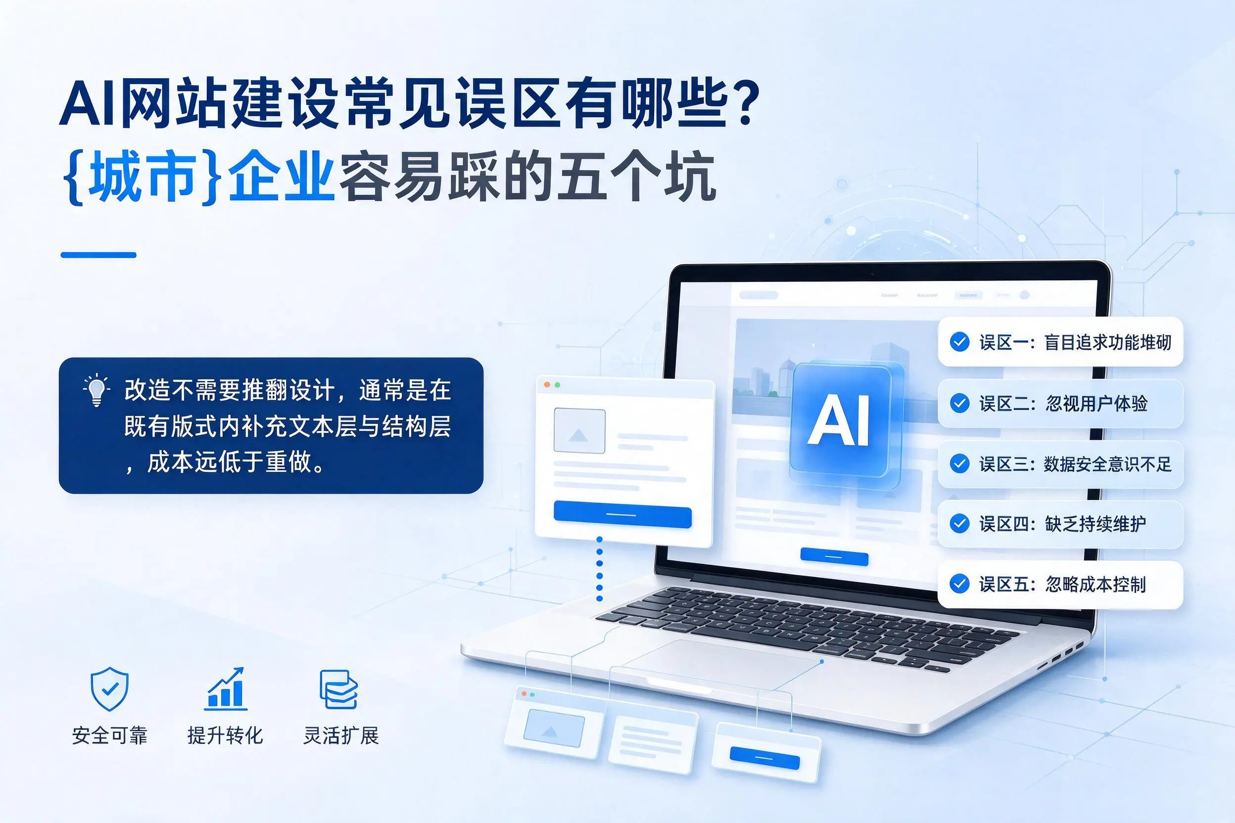 AI网站建设常见误区有哪些?吉林市企业容易踩的五个坑
