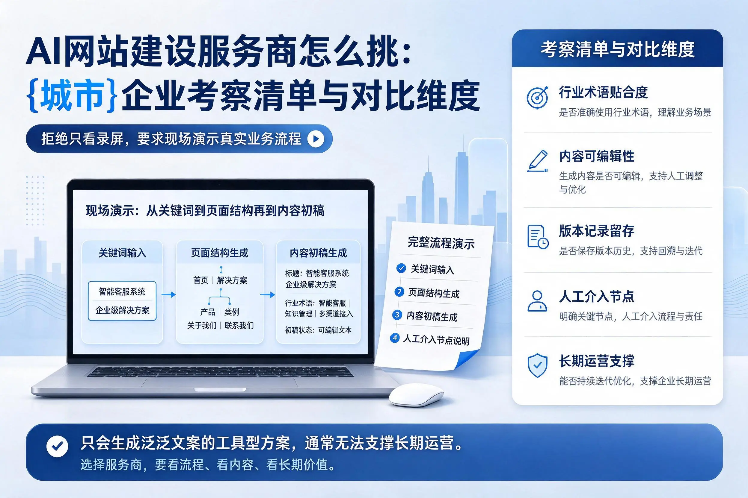 AI网站建设服务商怎么挑：吉林市企业考察清单与对比维度
