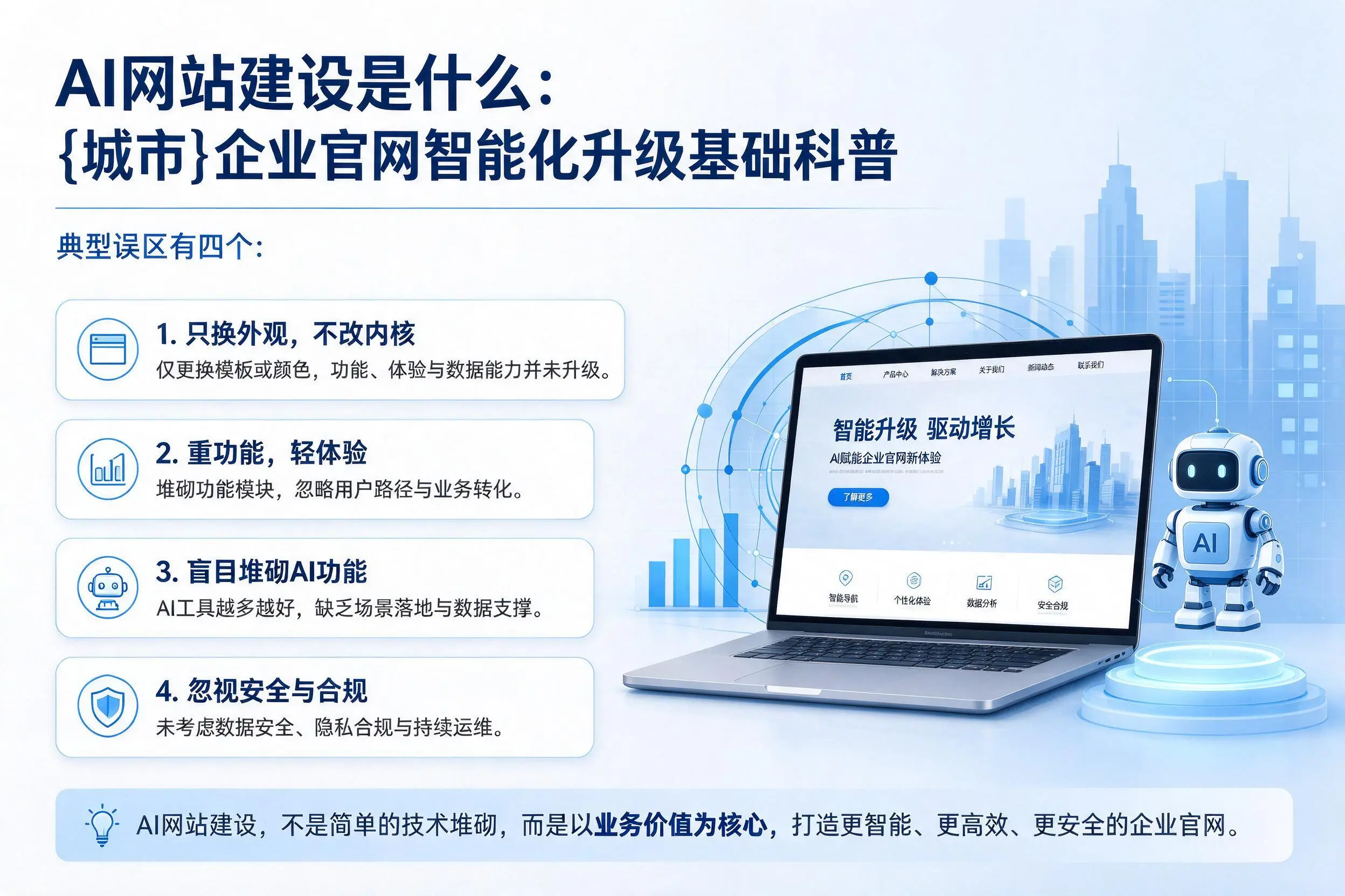 AI网站建设是什么:吉林市企业官网智能化升级基础科普